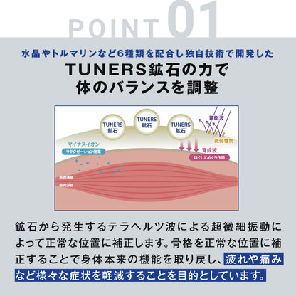 TUNERSバンド アクティブ