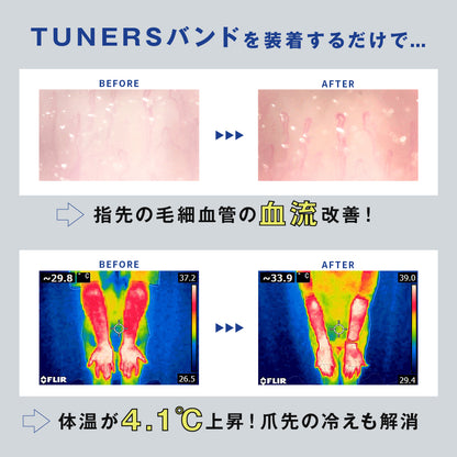 TUNERSバンド アクティブ