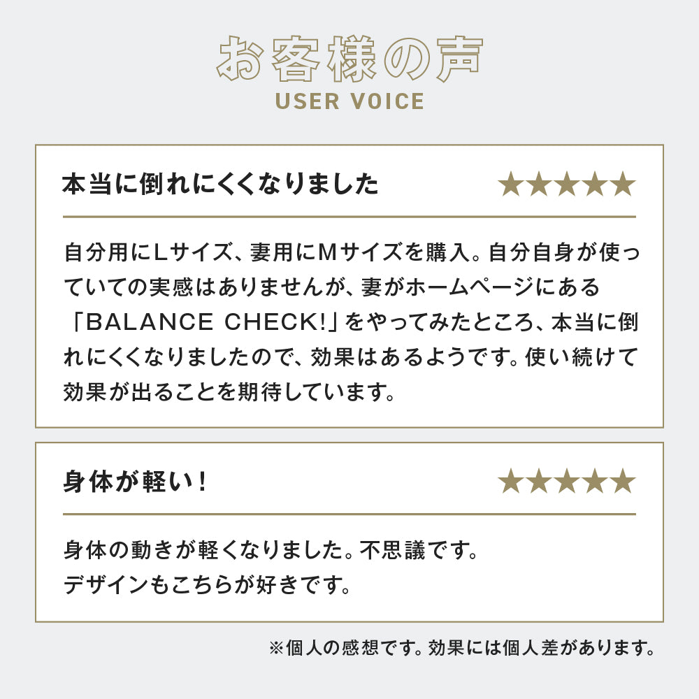 TUNERSバンド アクティブ