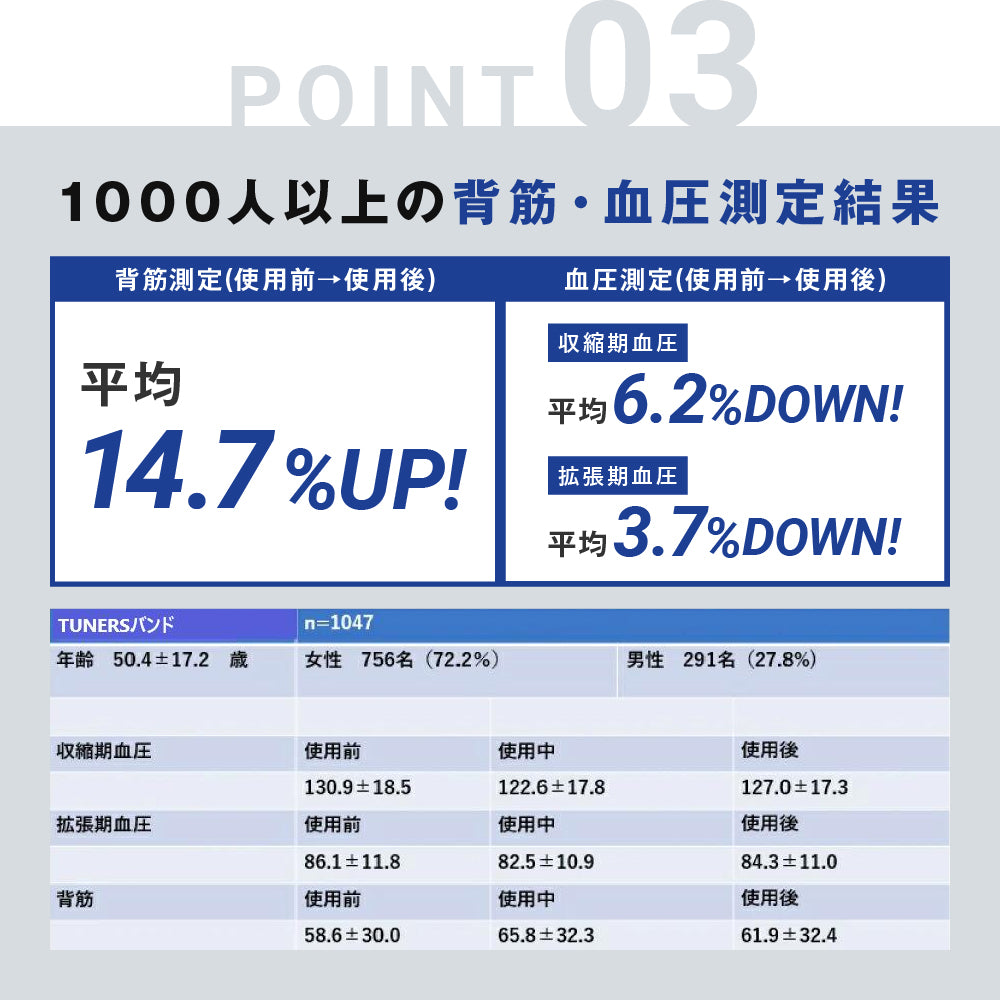 TUNERSバンド セレクト 62/42/18cm