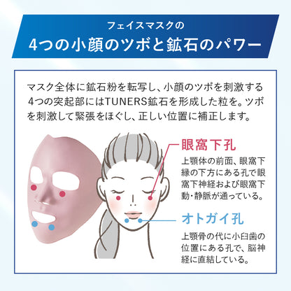 TUNERSフェイスマスク