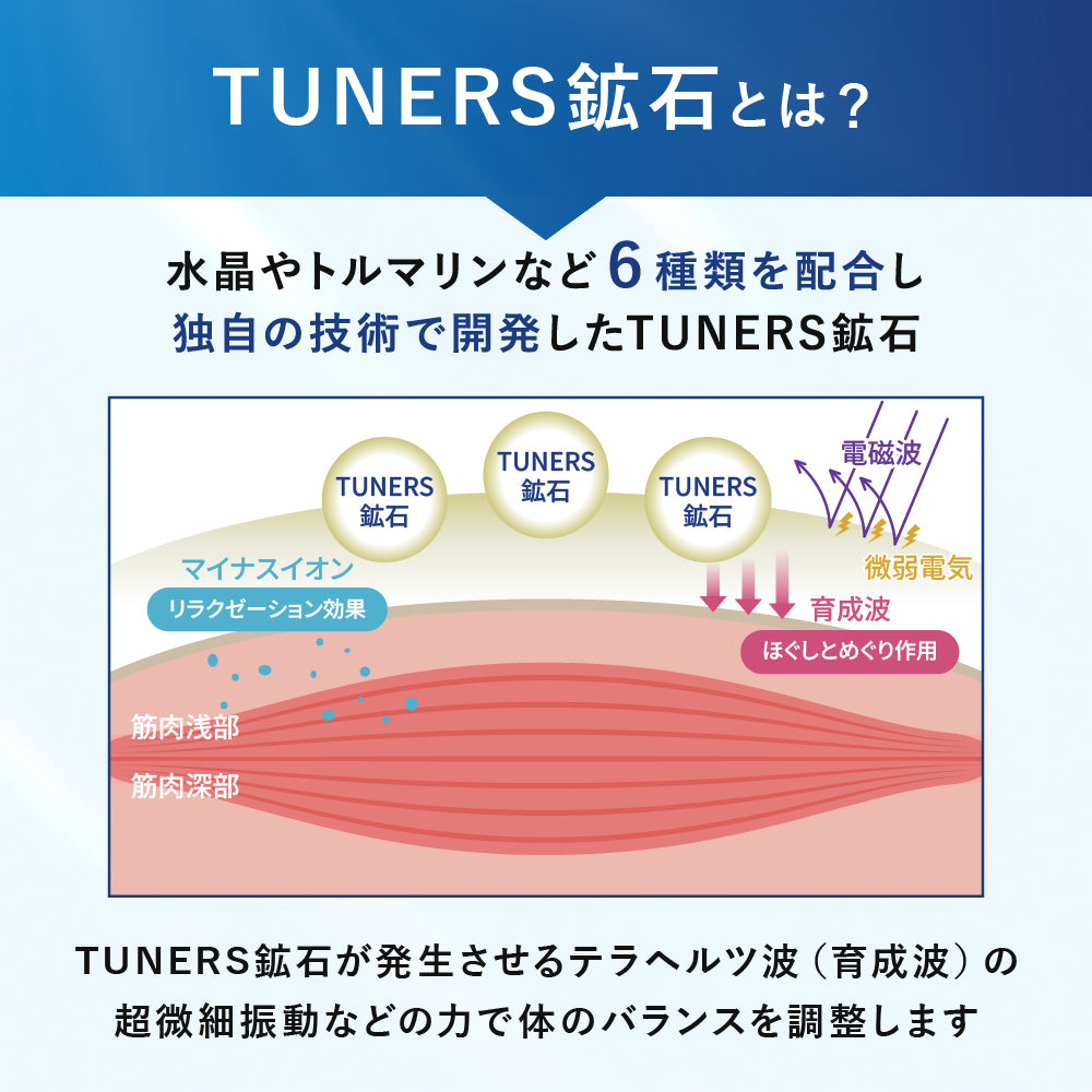 TUNERSフェイスマスク