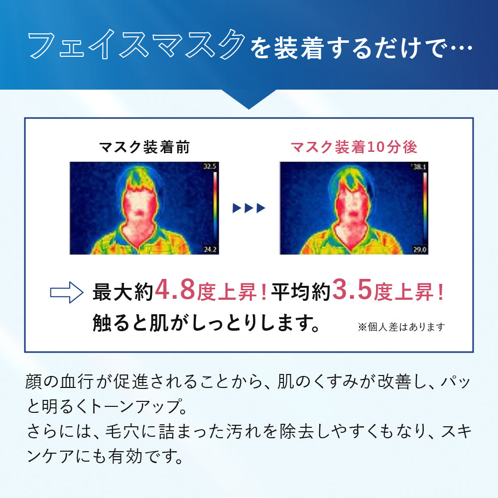 TUNERSフェイスマスク