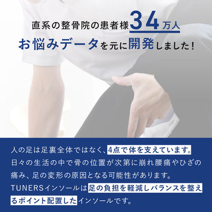 バランスインソール