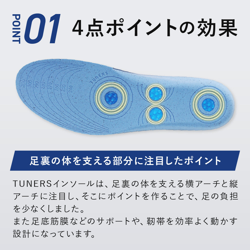 バランスインソール – tuners-japan