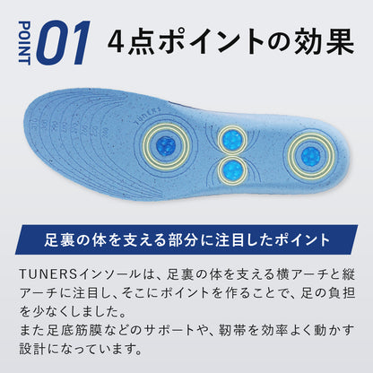 バランスインソール